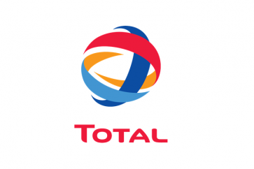 total