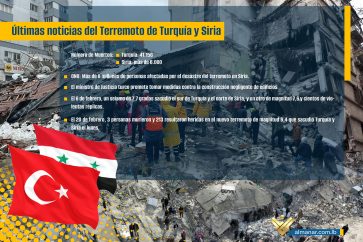 terremoto turquia siria