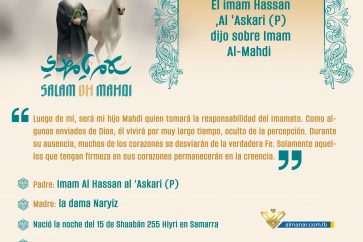 infographic imam mahdi